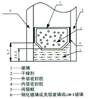 Ift, TUV, silicón Sealant-Mf882 del Dos-componente de SGS/Igma/Igcc Approvd para el vidrio aislador